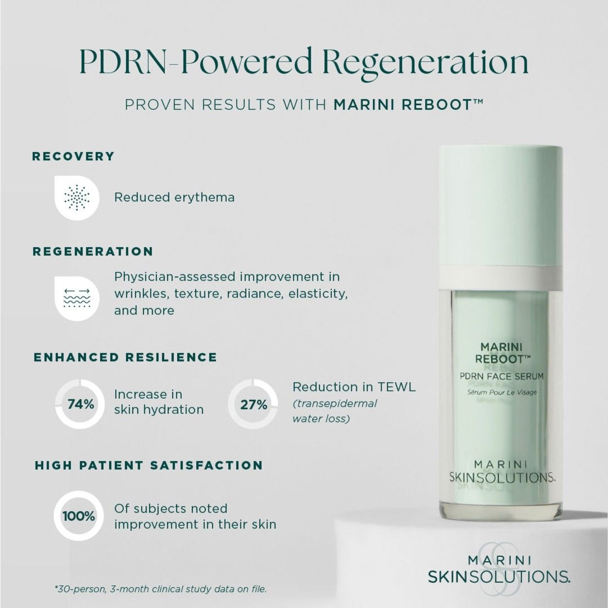 Marini Reboot™ PDRN Face Serum - Image 3